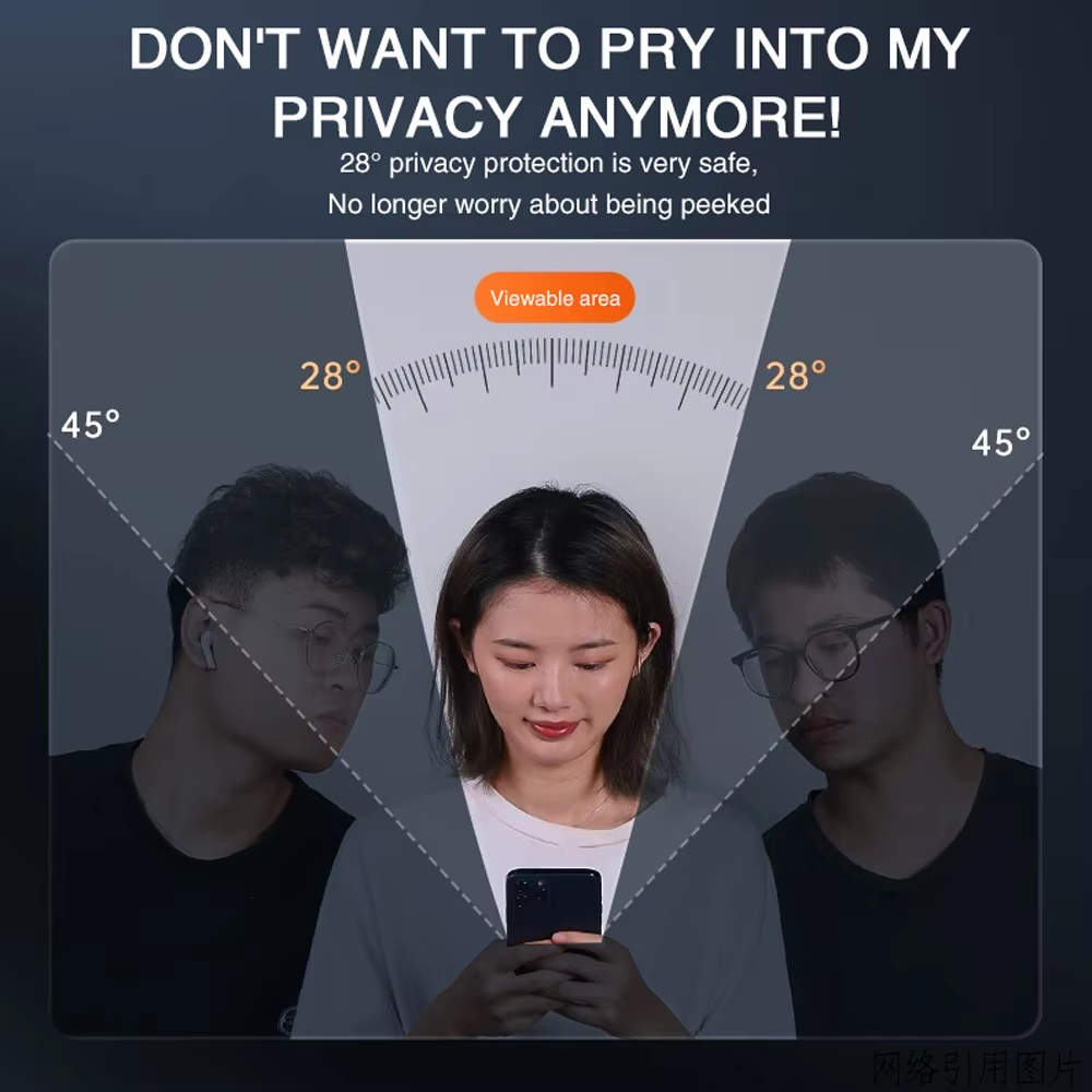 1/3/5 PCS anti Spy Tempered Glass for Iphone 17 16 15 Pro Max Privacy Screen Protector Iphone 16 Front Film Iphone 15 14 plus Verre Trempe Iphone 17 16E 14 13 12 11 Privacy Film